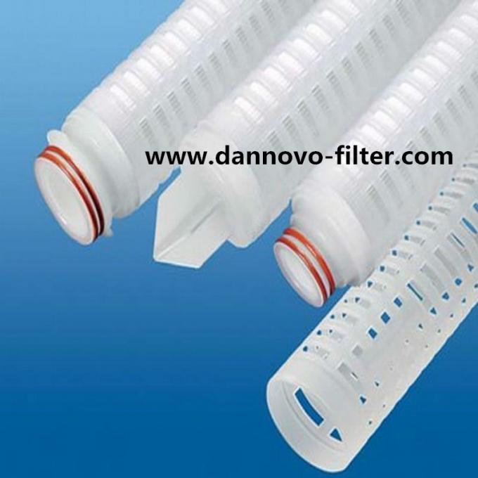 0.2 micron filter cartridge