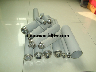 China High Quality Micropore Titanium Inline Water Filter Cartridge for wine used supplier