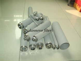 China SS Titanium Filter Cartridge Stainless steel Sintered Titanium powder filter supplier