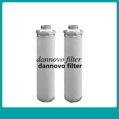 China Sintered Metal Porous Titanium Filter Cartridge with High Quality supplier